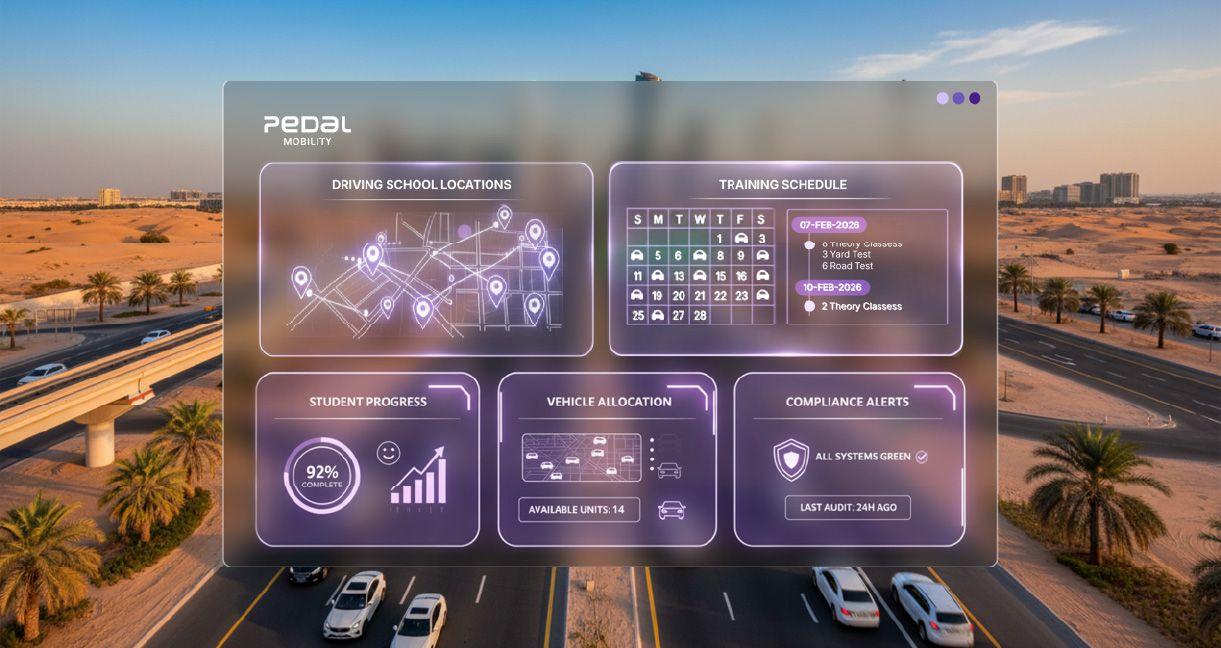 Digital dashboard interface for UAE driving centres by Pedal Mobility, showing training schedules, student progress, vehicle allocation, compliance alerts, and driving school locations over a Dubai desert highway backdrop.