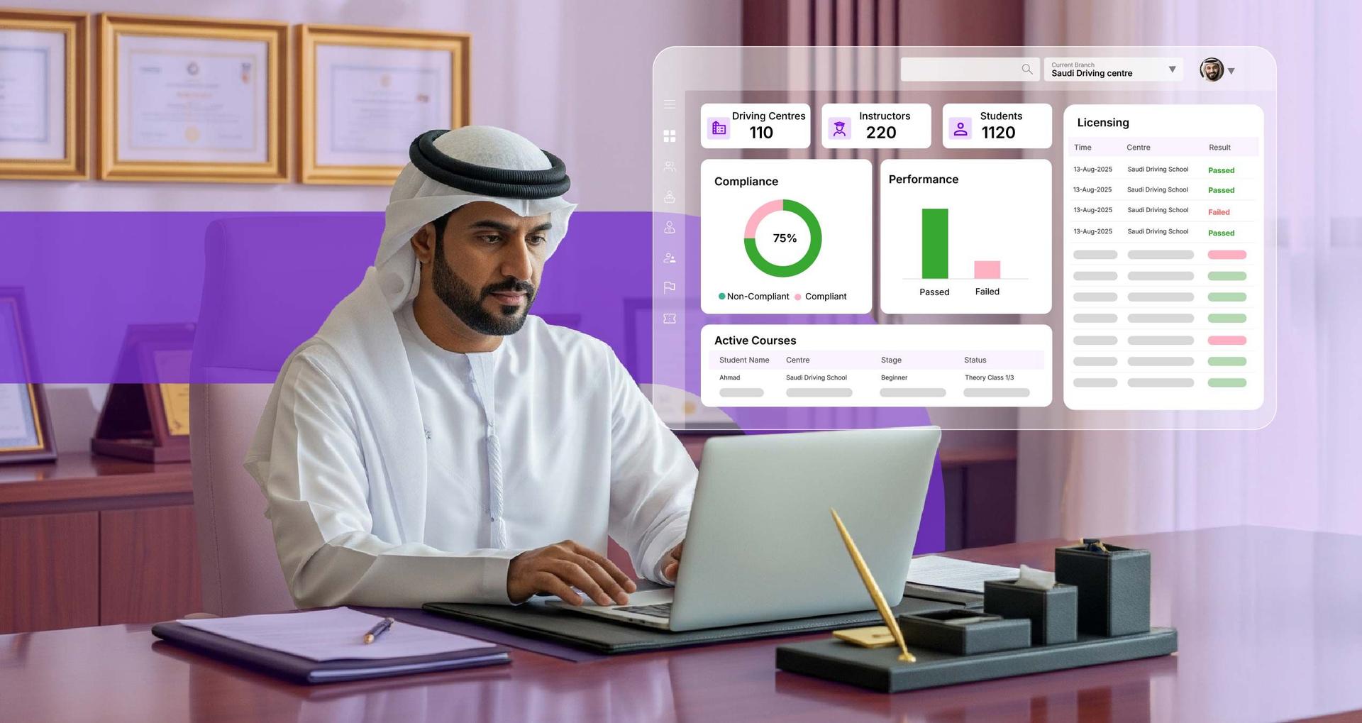 Emirati government official using a laptop with an overlaid dashboard displaying driving centre compliance rates, instructor and student counts, performance metrics, and active course details for centralized oversight.